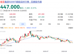 泛博消费者如碰到问题